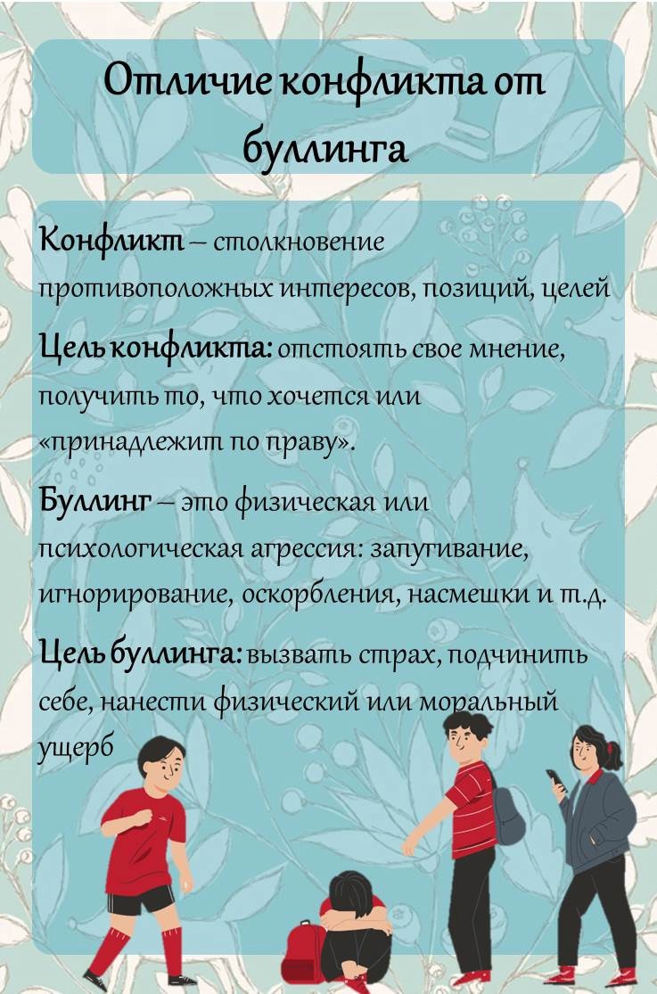 Изображения.