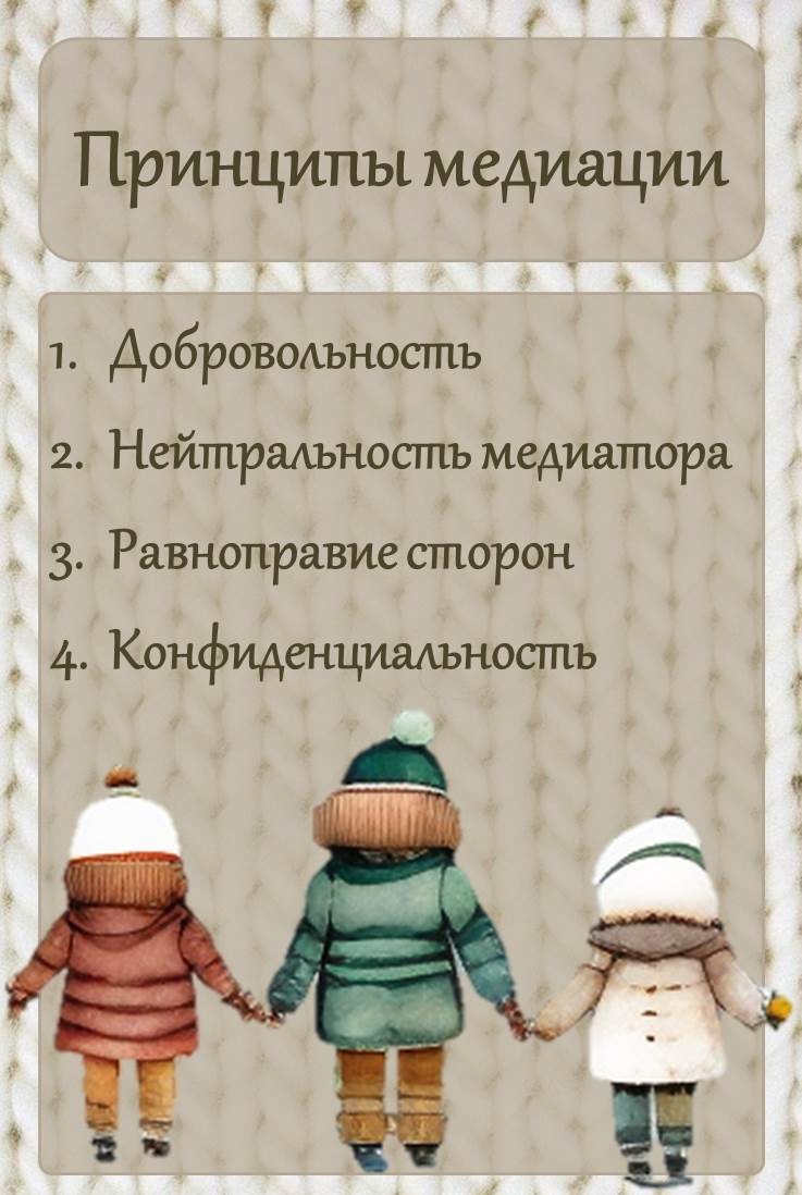 Изображения.