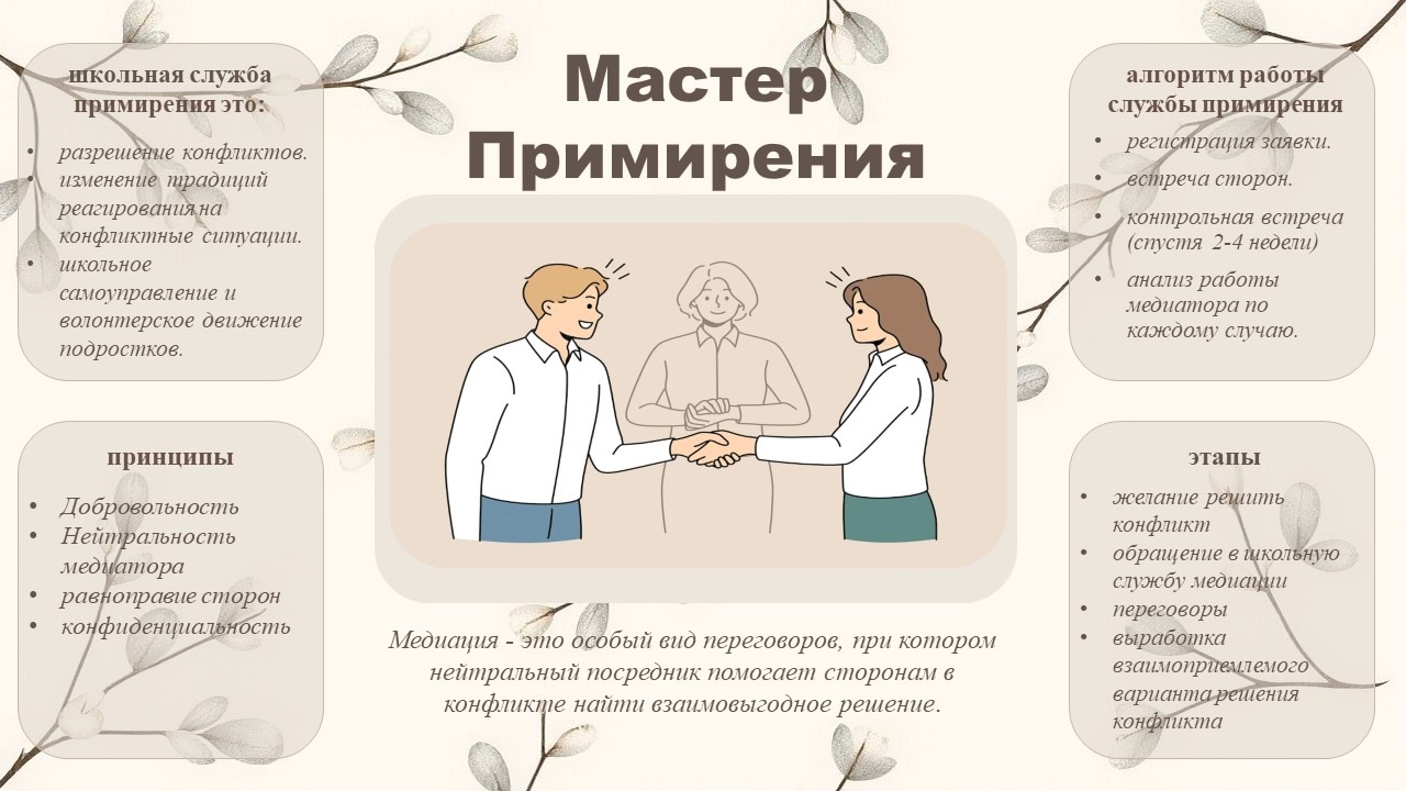 Изображения.